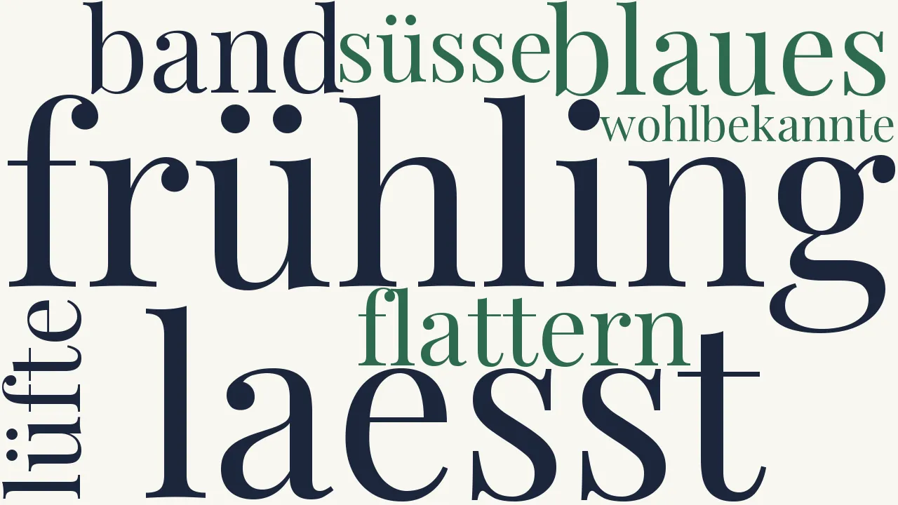 Wortwolke zu Er ist′s