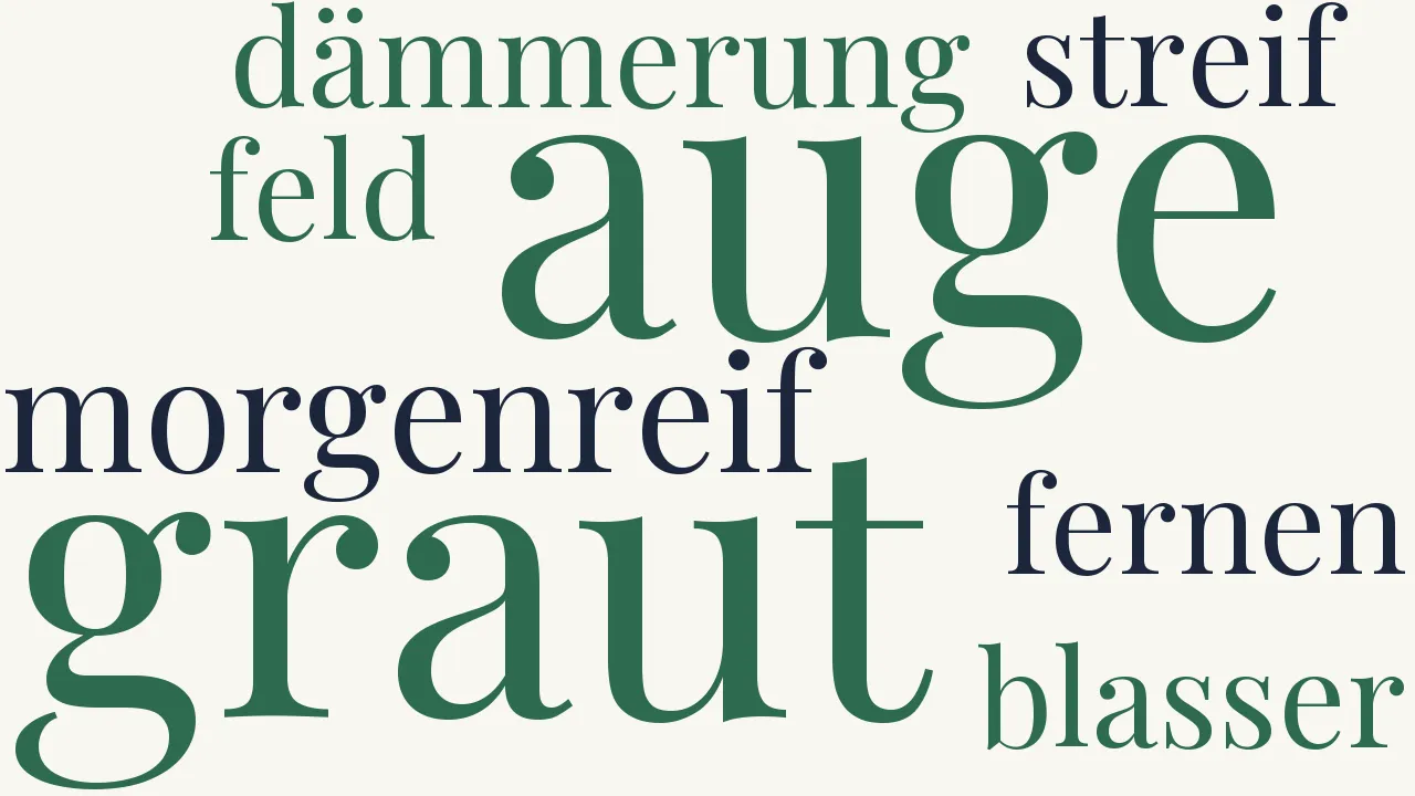 Wortwolke zu Früh im Wagen