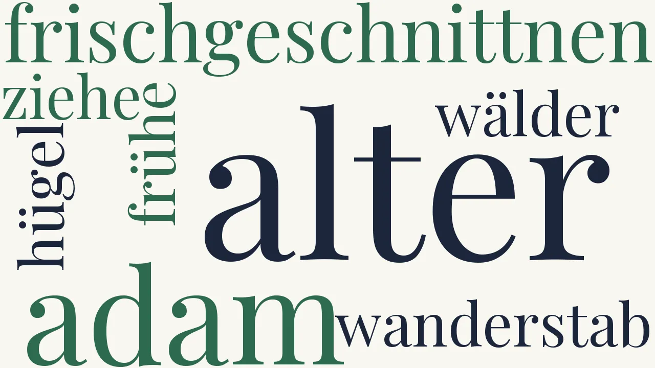 Wortwolke zu Fußreise