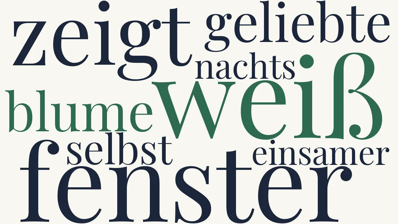 Wortwolke zu Götterwink