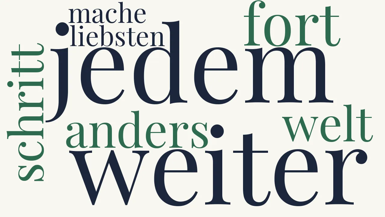 Wortwolke zu Heimweh