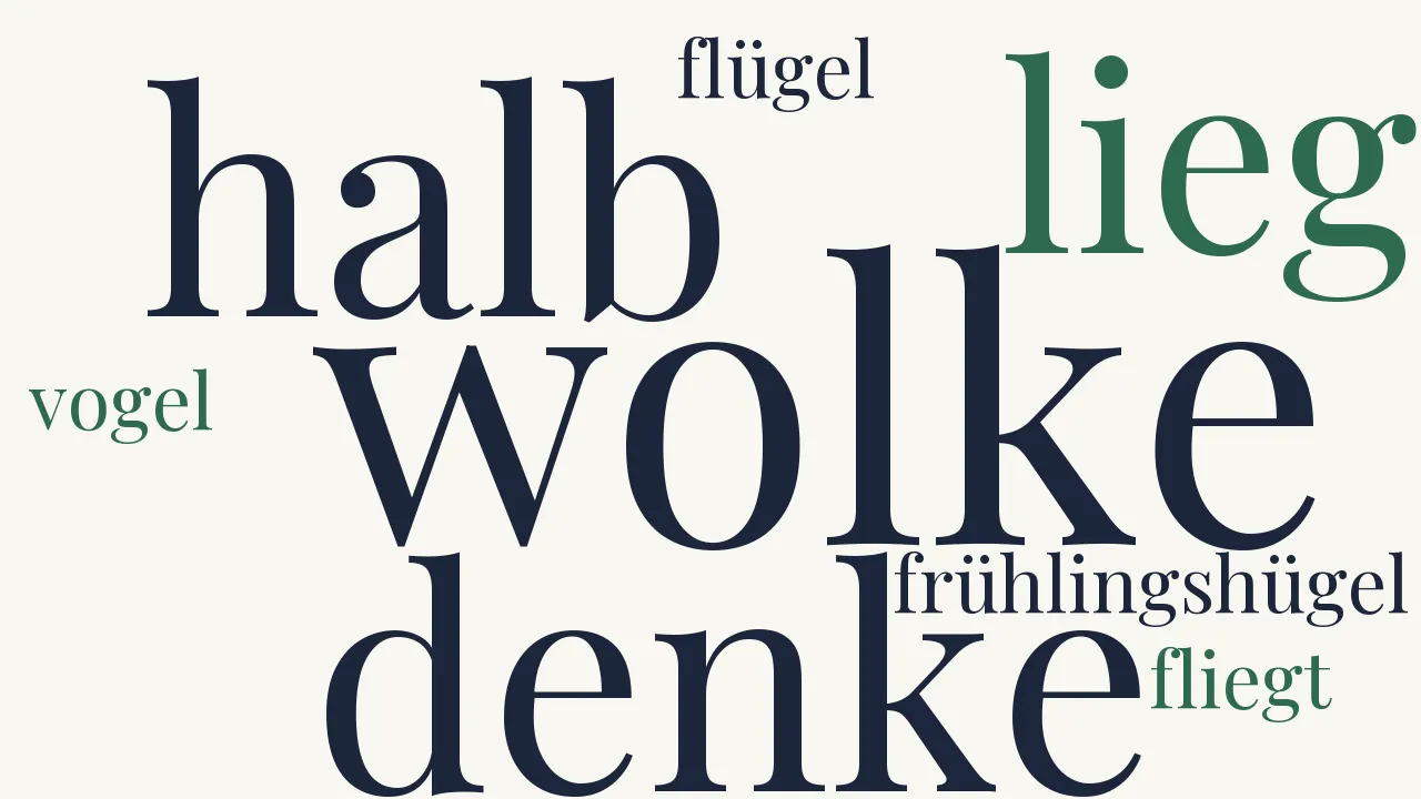 Wortwolke zu Im Frühling