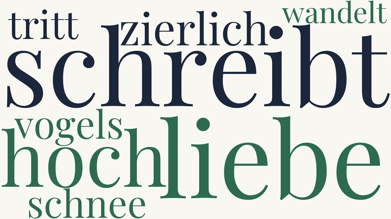 Wortwolke zu Jägerlied