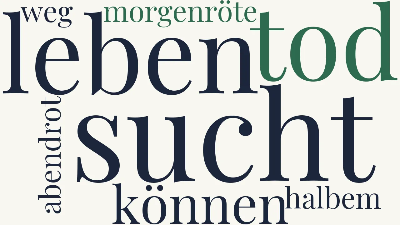 Wortwolke zu Leben und Tod