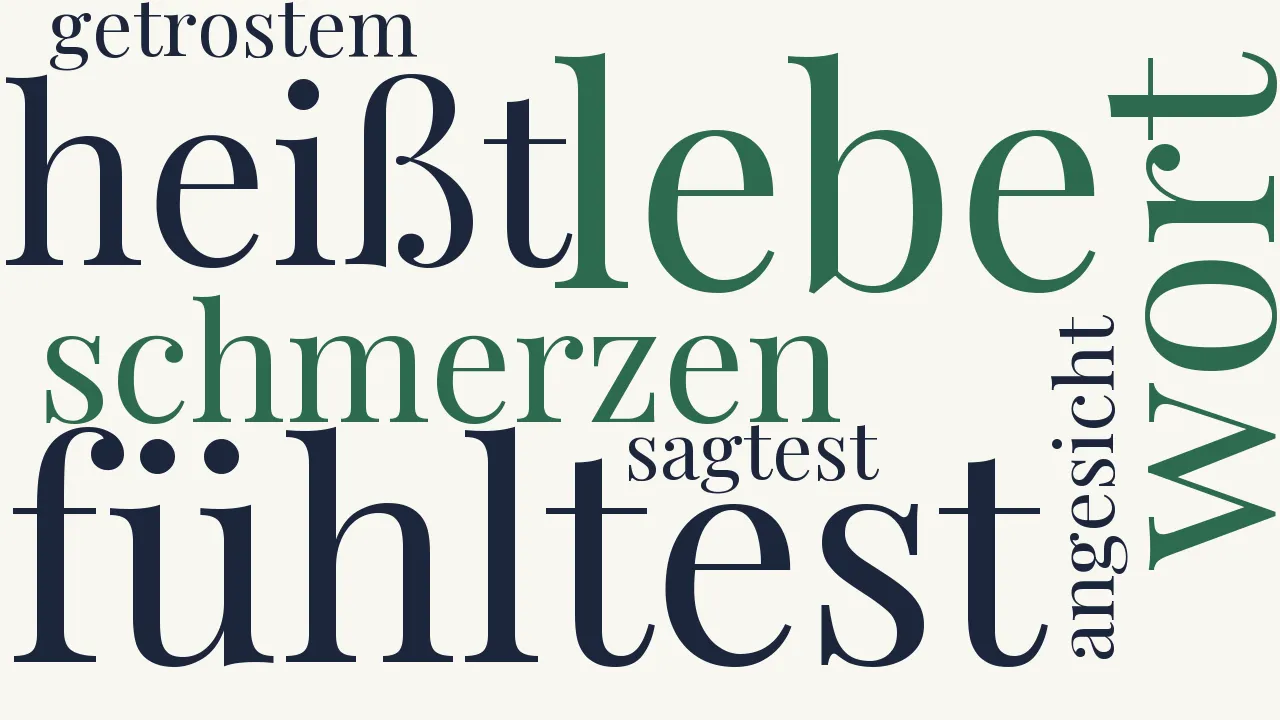Wortwolke zu Lebewohl