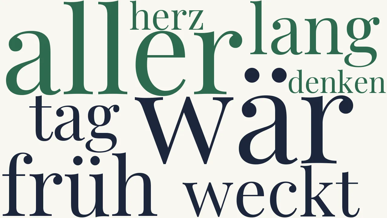 Wortwolke zu Lied eines Verliebten