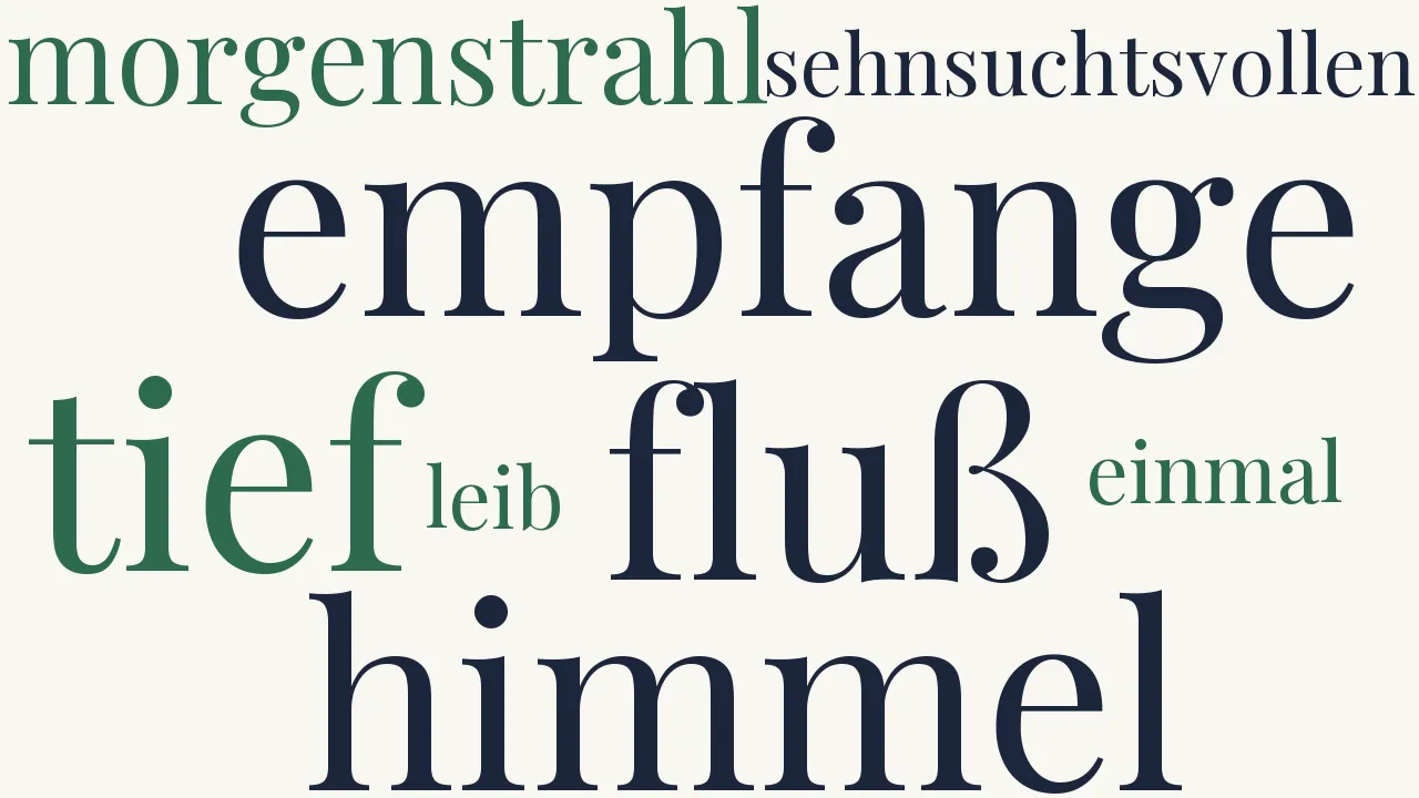 Wortwolke zu Mein Fluß