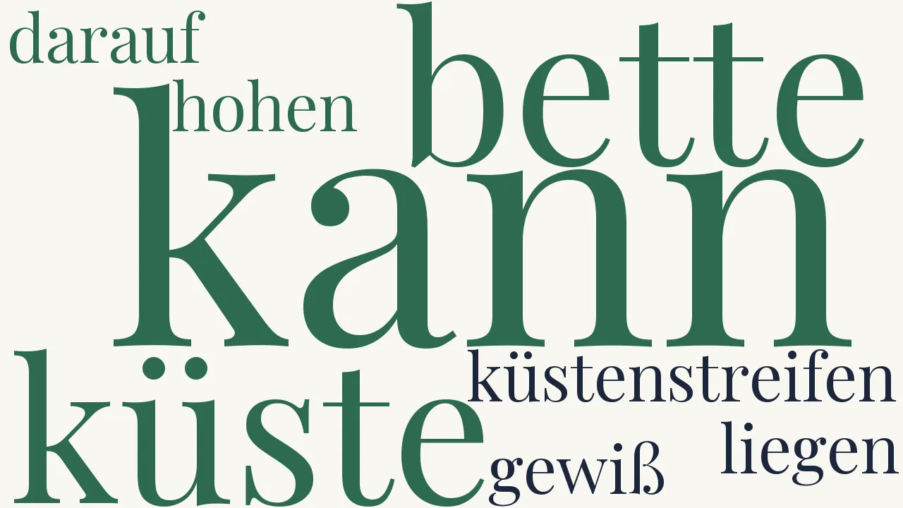 Wortwolke zu Östliches Taglied