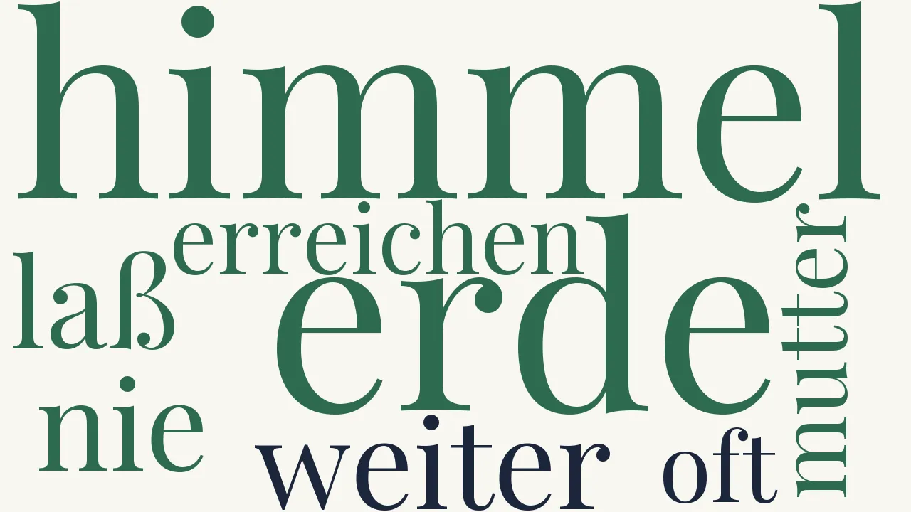 Wortwolke zu An den Himmel