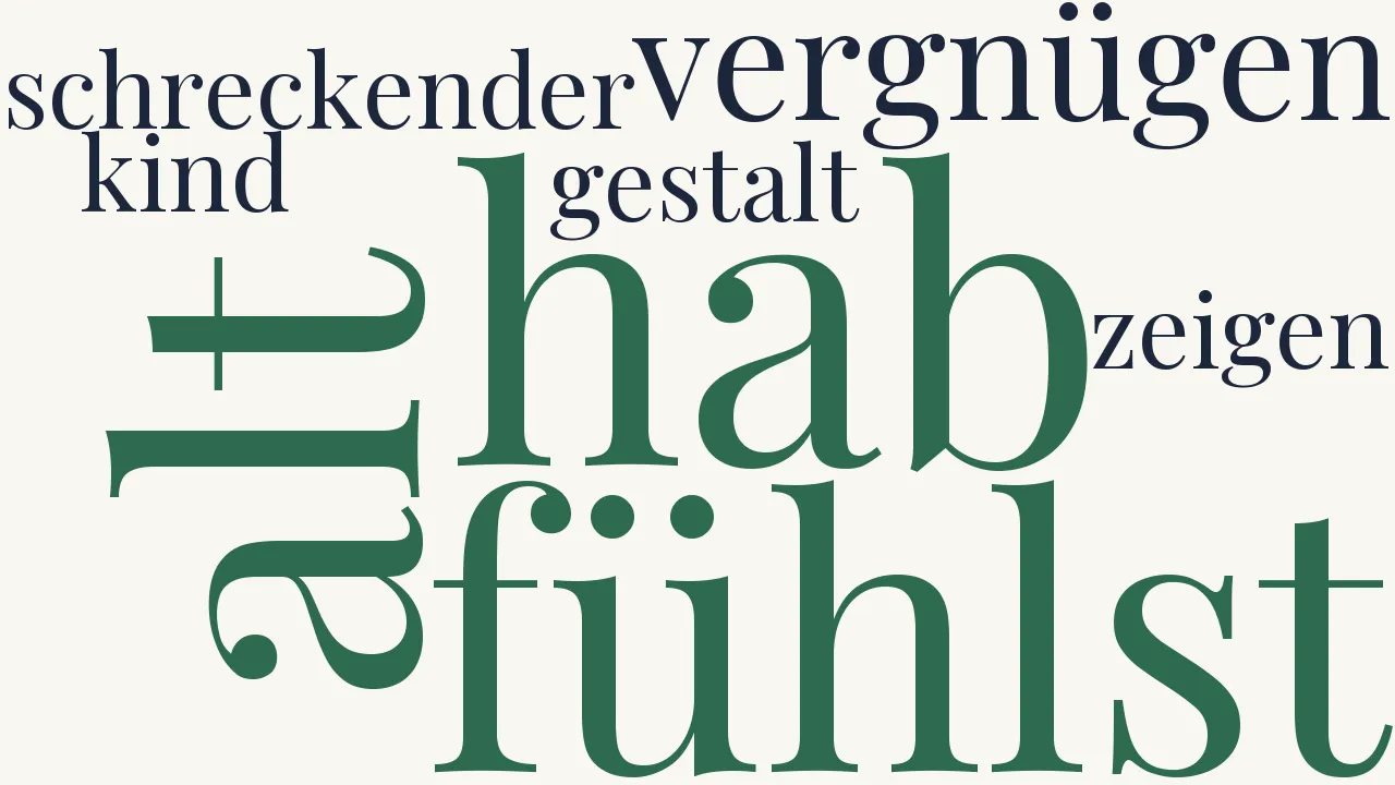 Wortwolke zu An den Tod