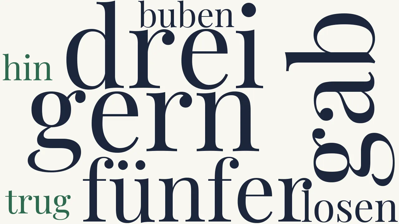 Wortwolke zu An ein Hündlein