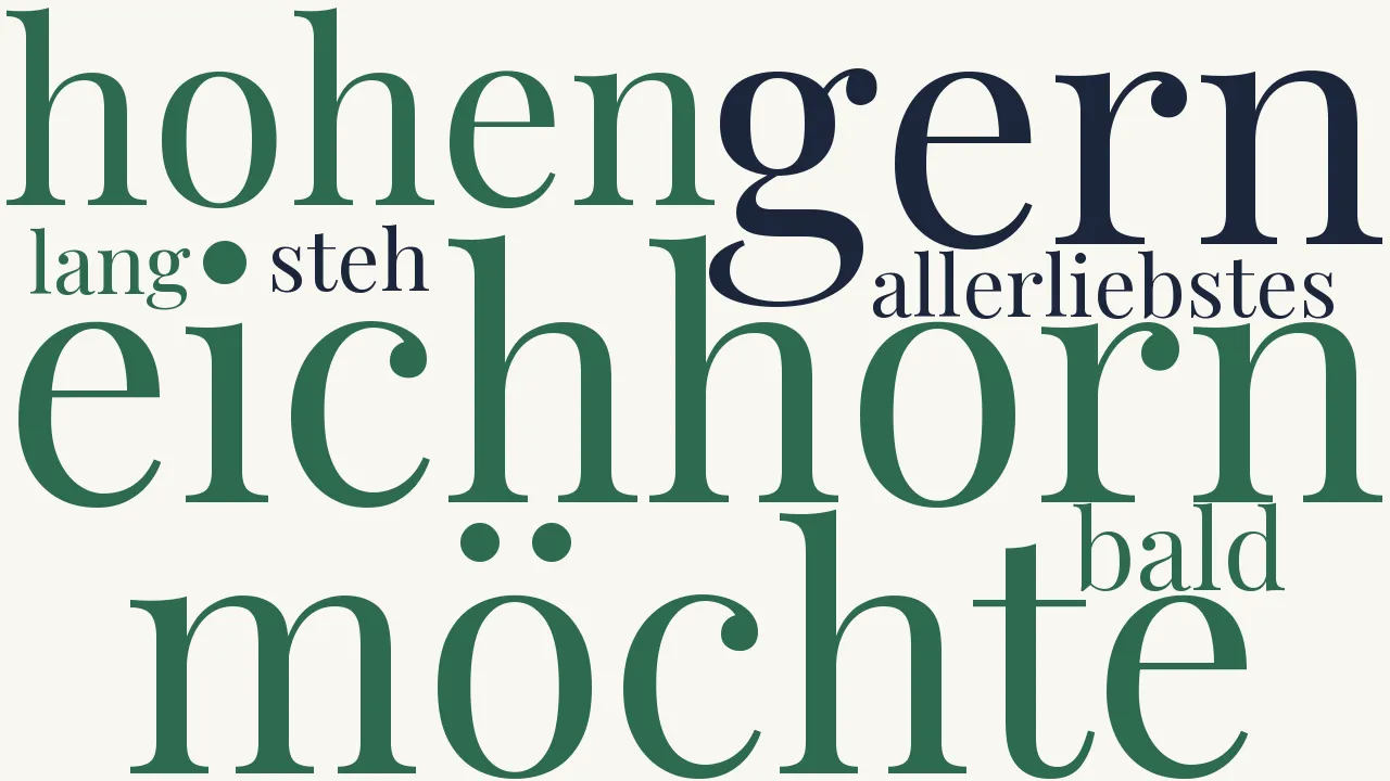 Wortwolke zu Das Eichhorn