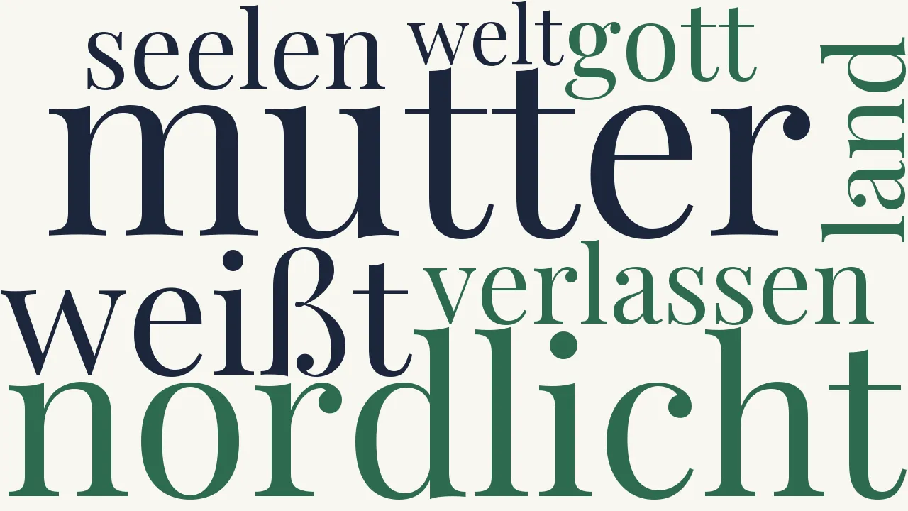 Wortwolke zu Das Nordlicht