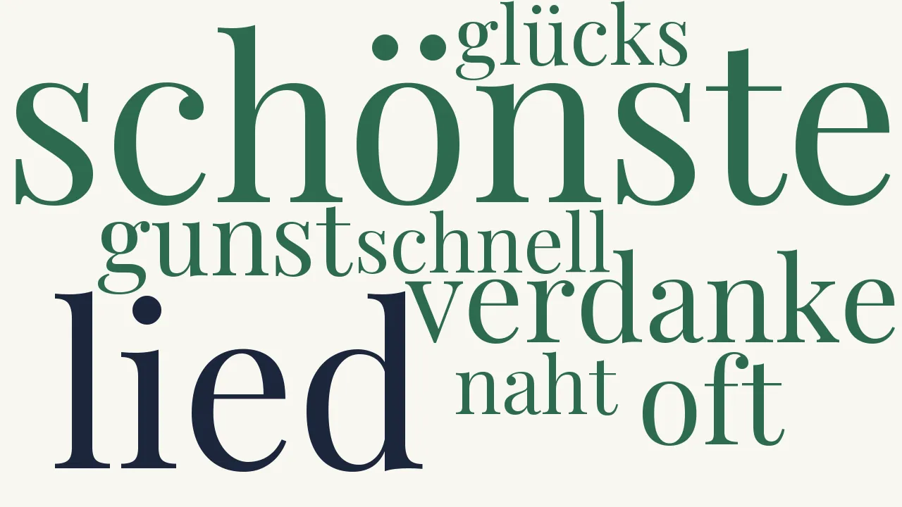Wortwolke zu Das schönste Lied verdanke...