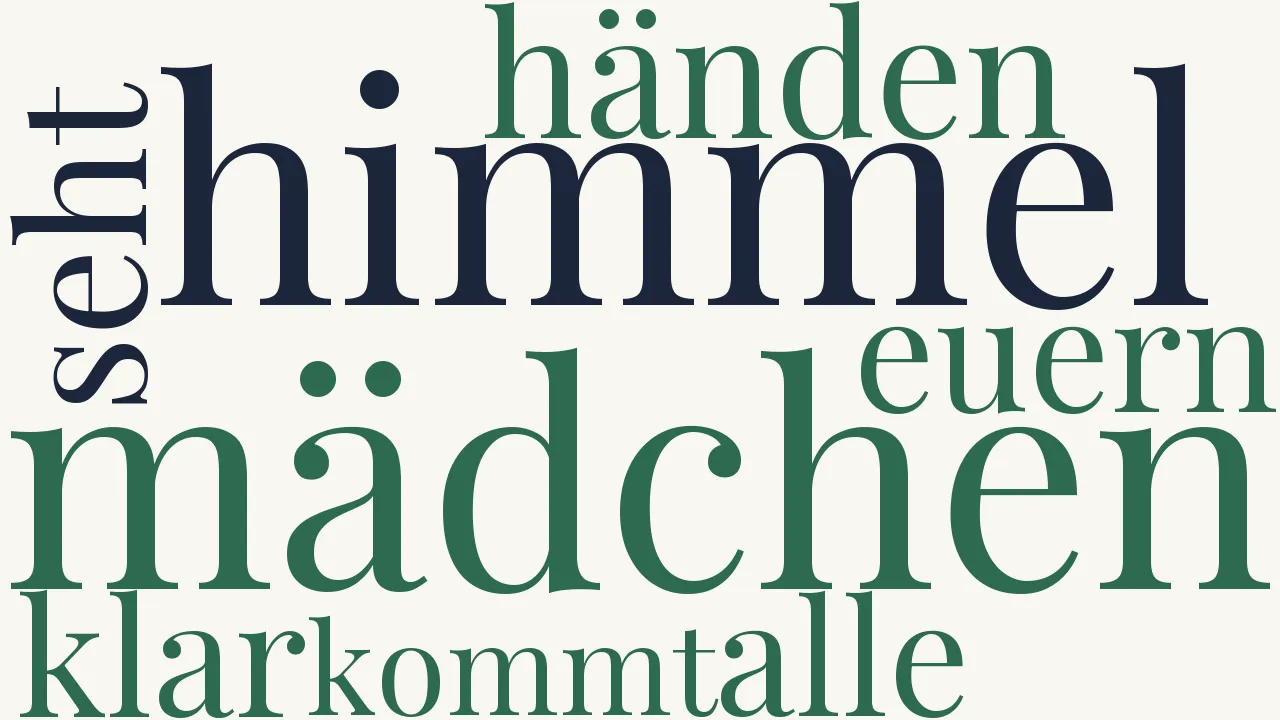 Wortwolke zu Der Hagel