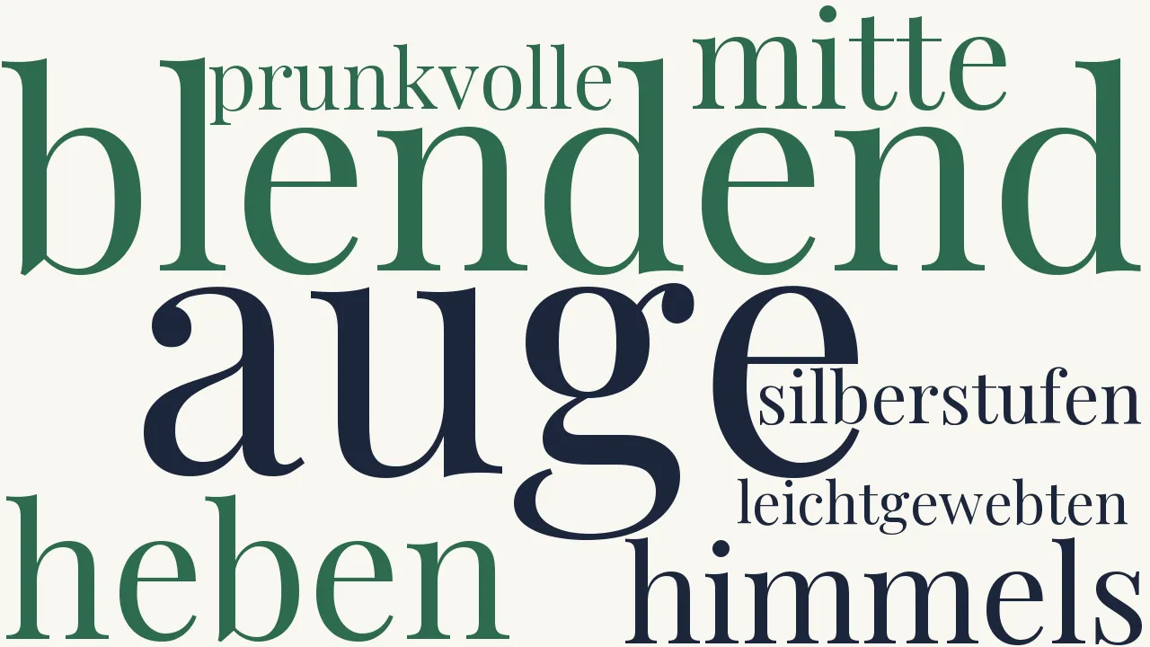 Wortwolke zu Der Mittag