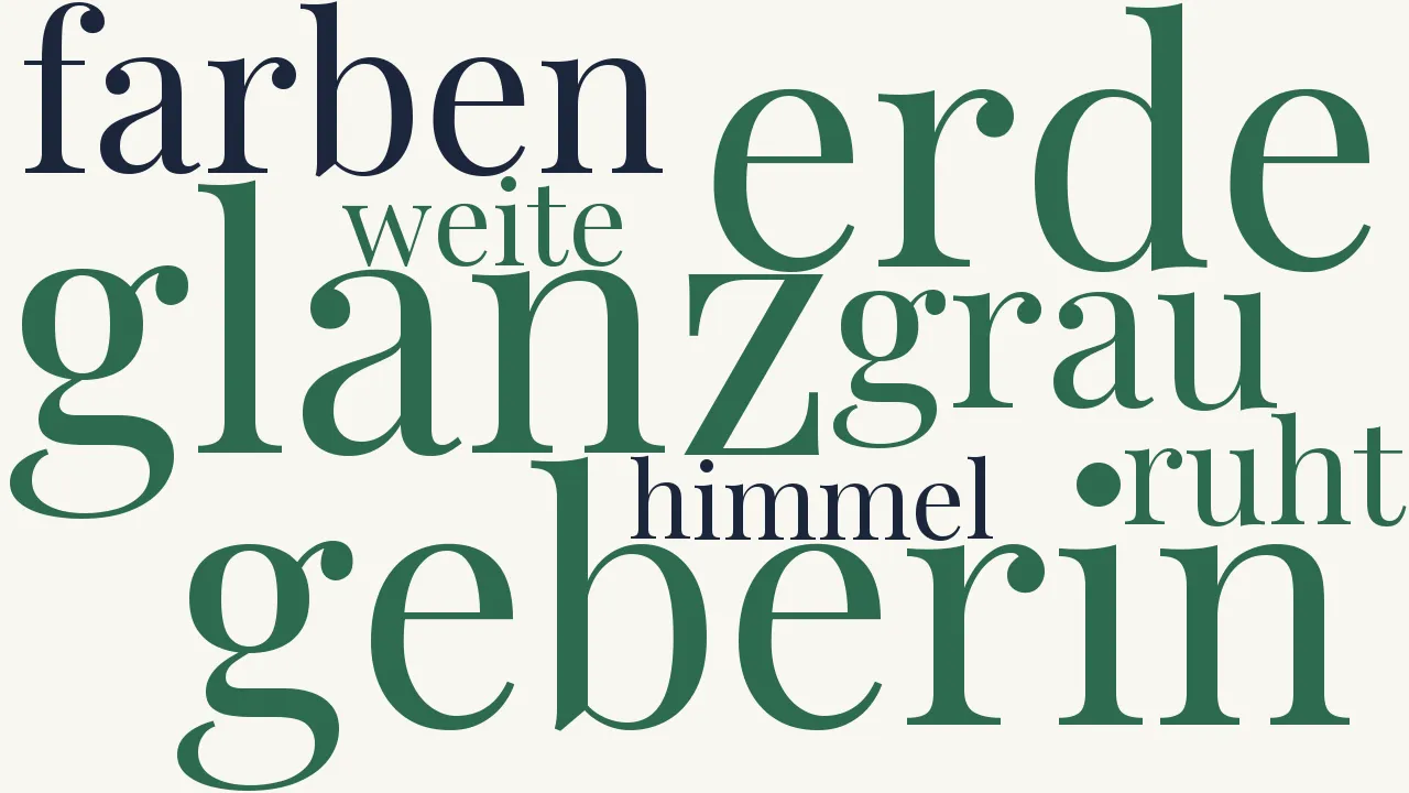Wortwolke zu Der Morgen