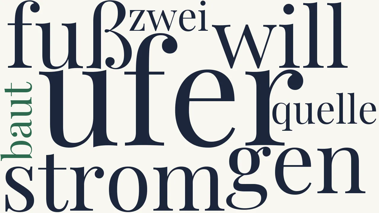 Wortwolke zu Der Strom