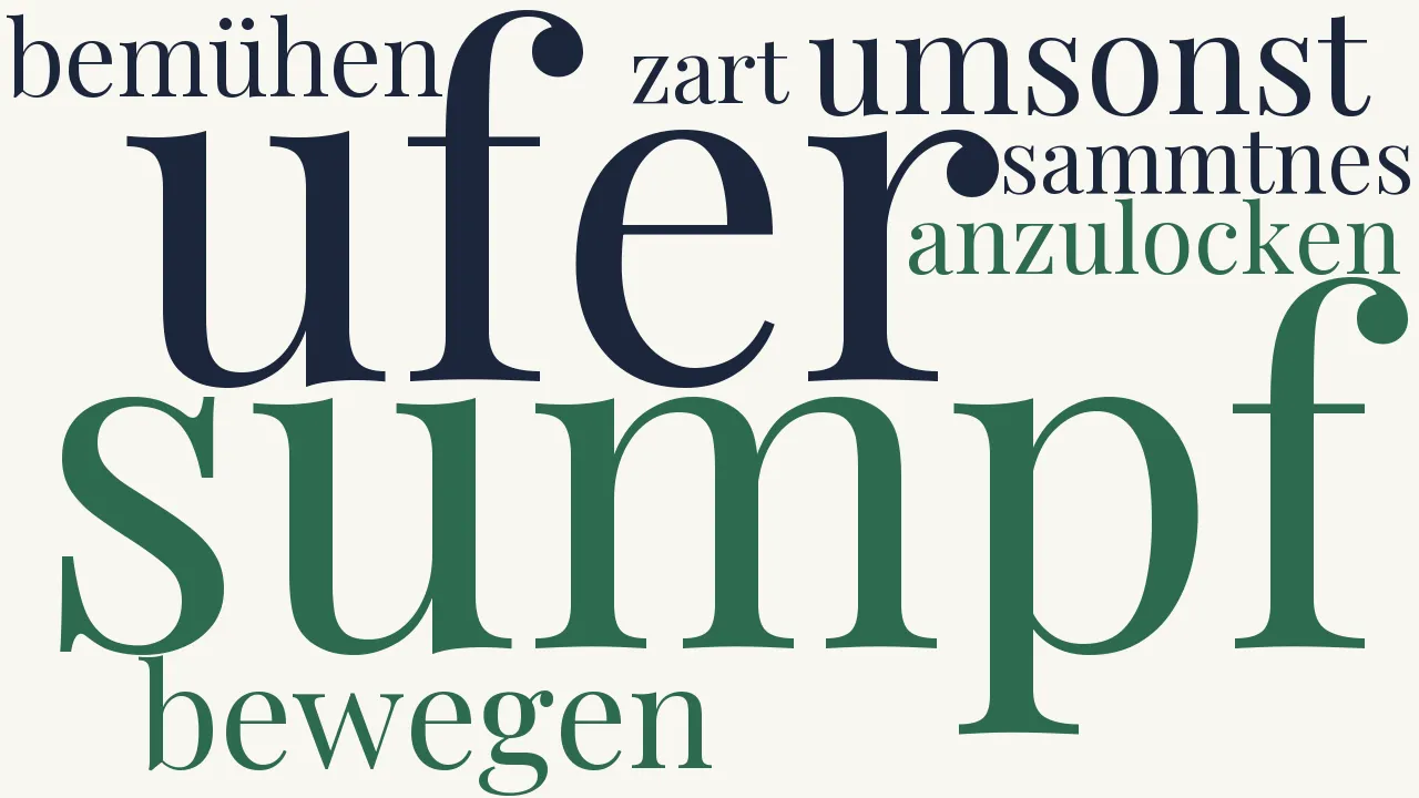 Wortwolke zu Der Sumpf