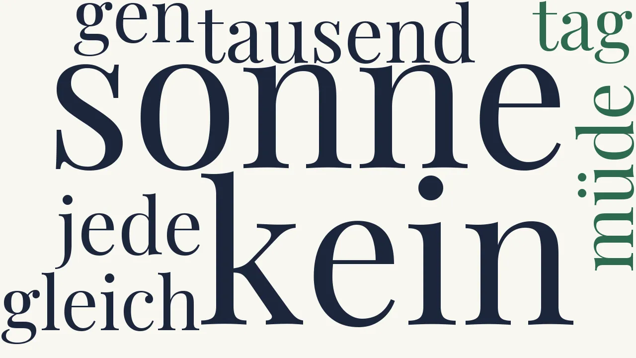 Wortwolke zu Der Winter