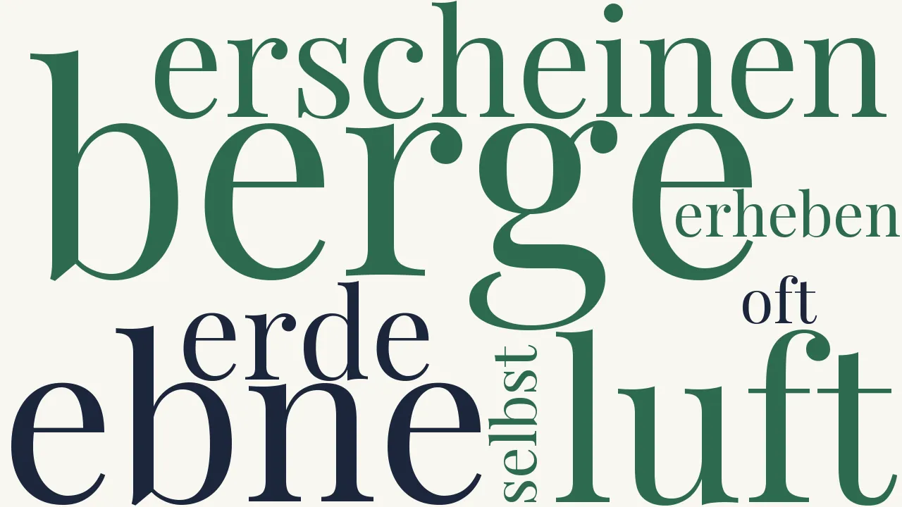 Wortwolke zu Die Berge