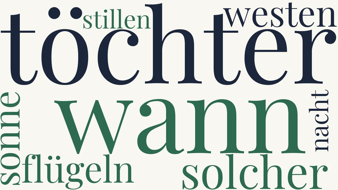 Wortwolke zu Die Lerche