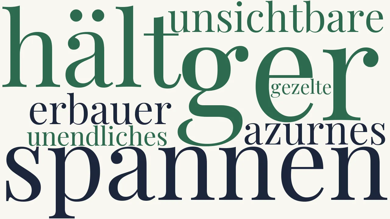 Wortwolke zu Die Nacht