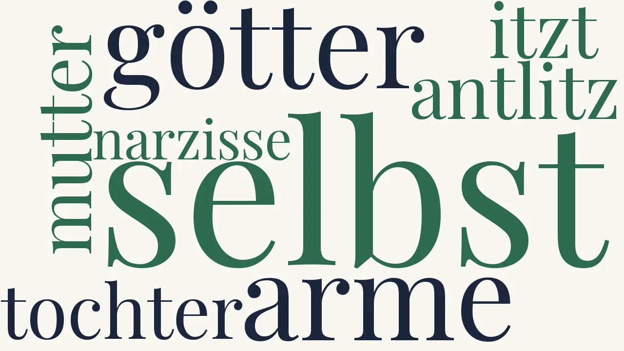 Wortwolke zu Die Narzisse