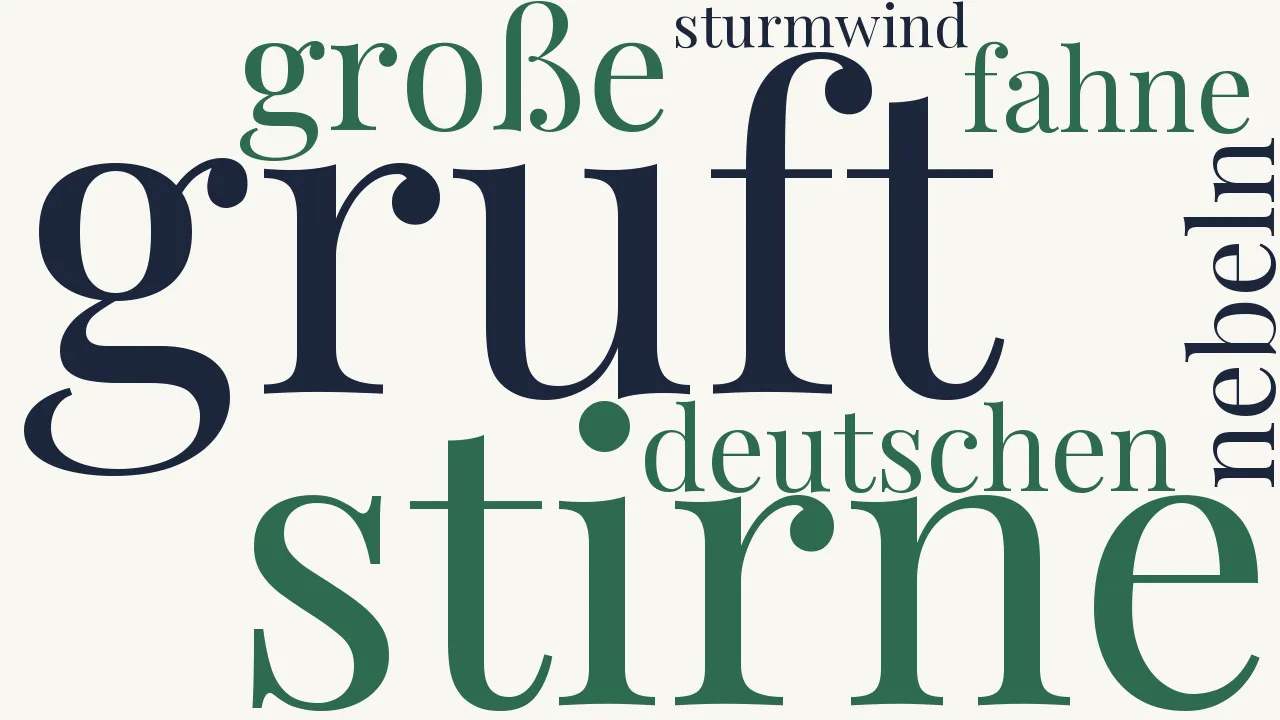 Wortwolke zu Die Bildsäule Karls des Großen