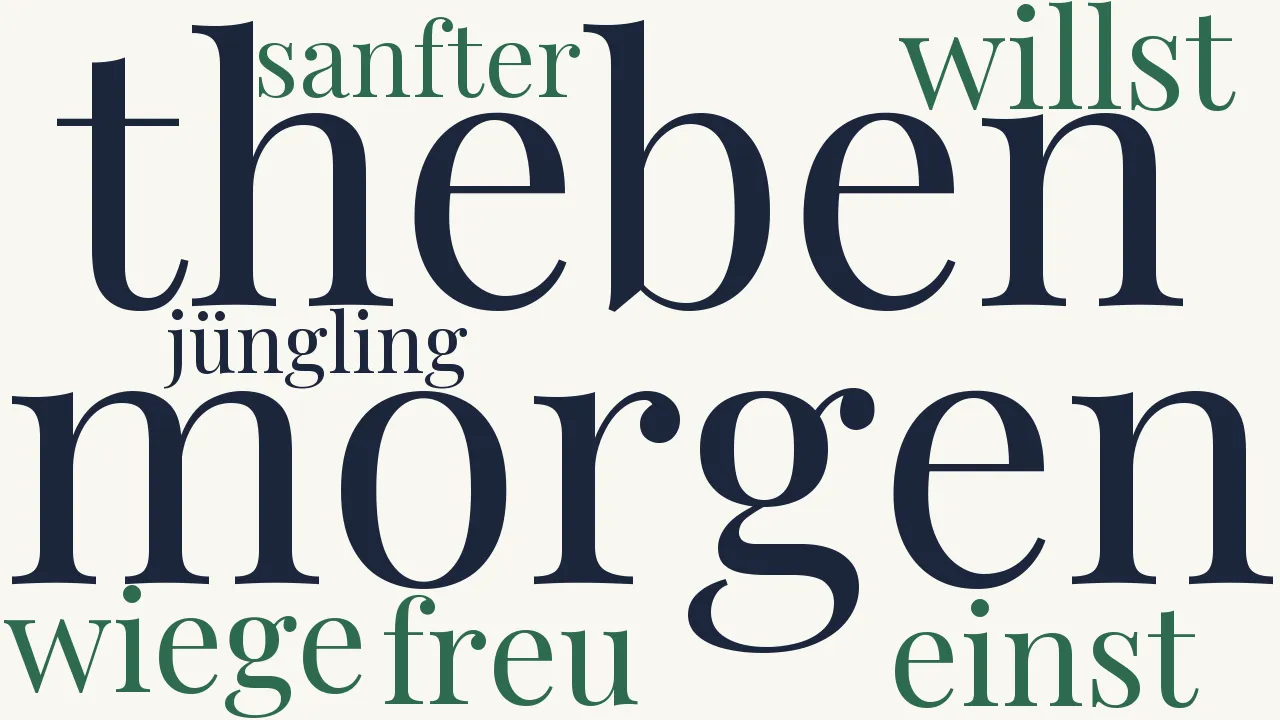 Wortwolke zu Die permessische Nachtigall