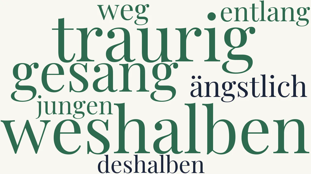 Wortwolke zu Die Schwalbe