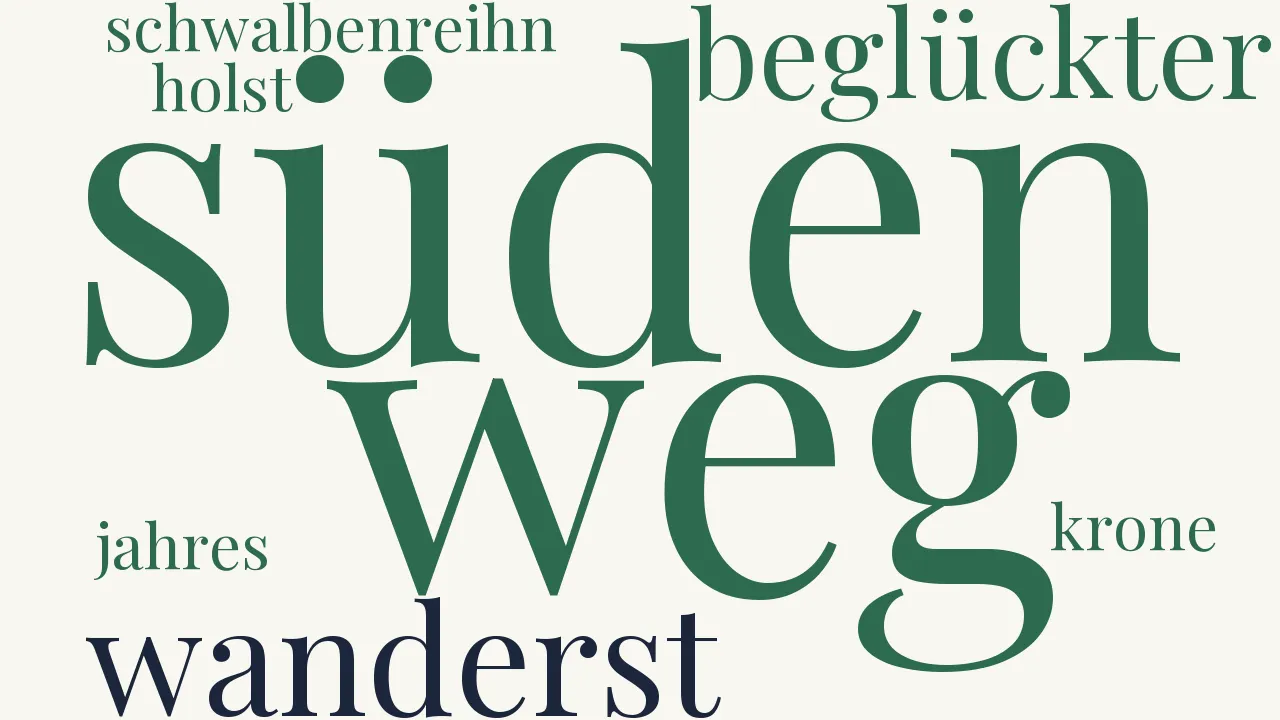 Wortwolke zu Du wanderst nach dem Süden...
