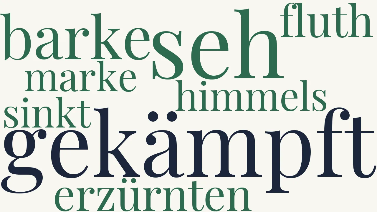 Wortwolke zu Gekämpft hat meine Barke...
