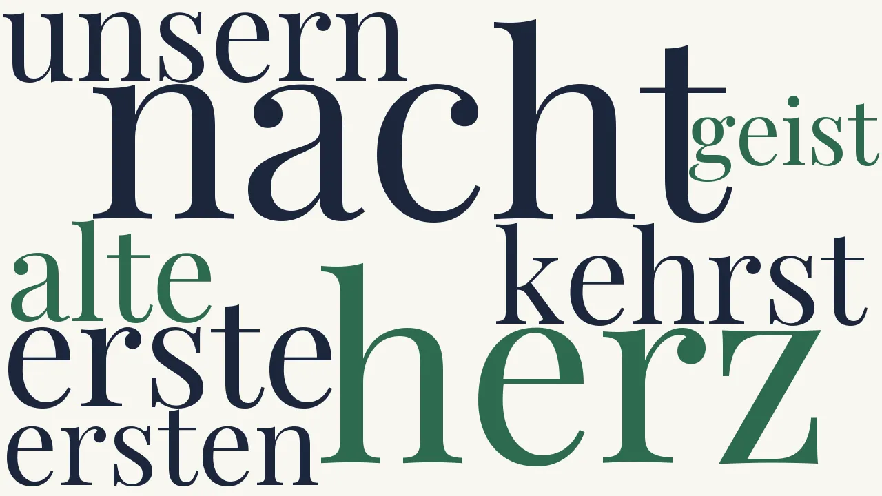 Wortwolke zu Die erste Schwalbe
