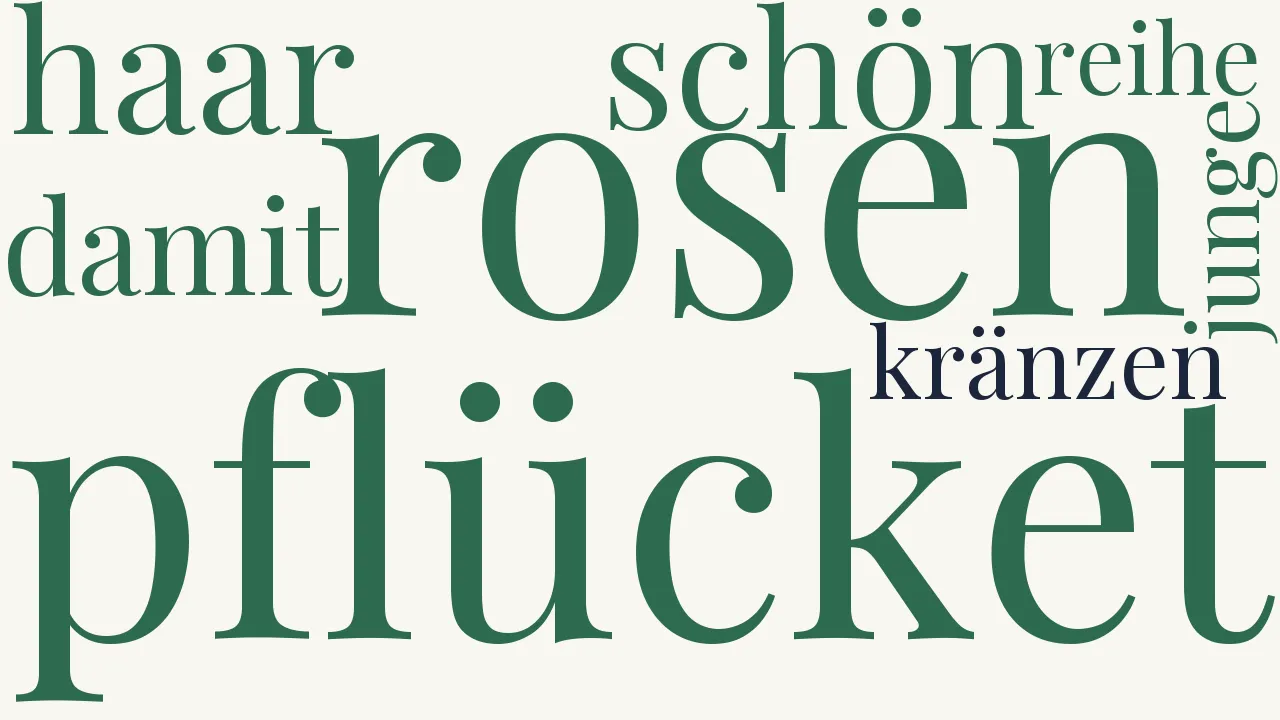 Wortwolke zu Mailied