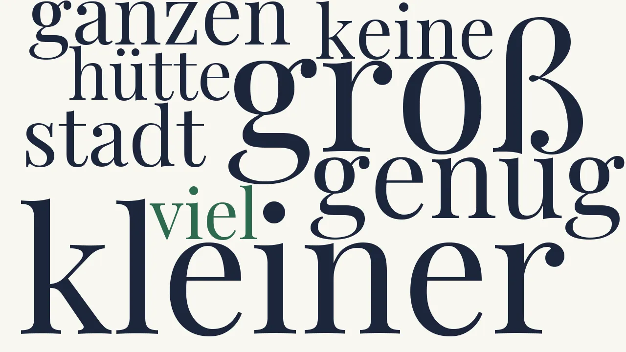 Wortwolke zu Meine Lebensart