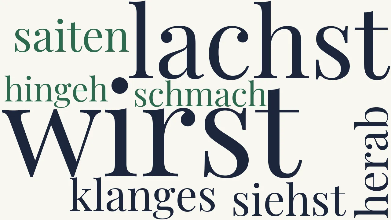 Wortwolke zu Trost