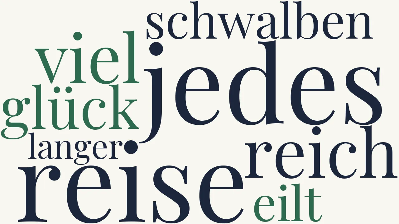 Wortwolke zu Viel Glück zur Reise, Schwalben!