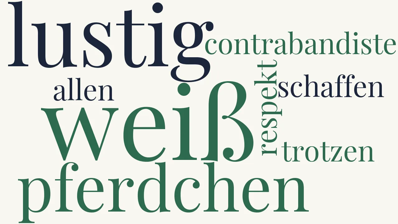 Wortwolke zu Der Contrabandiste