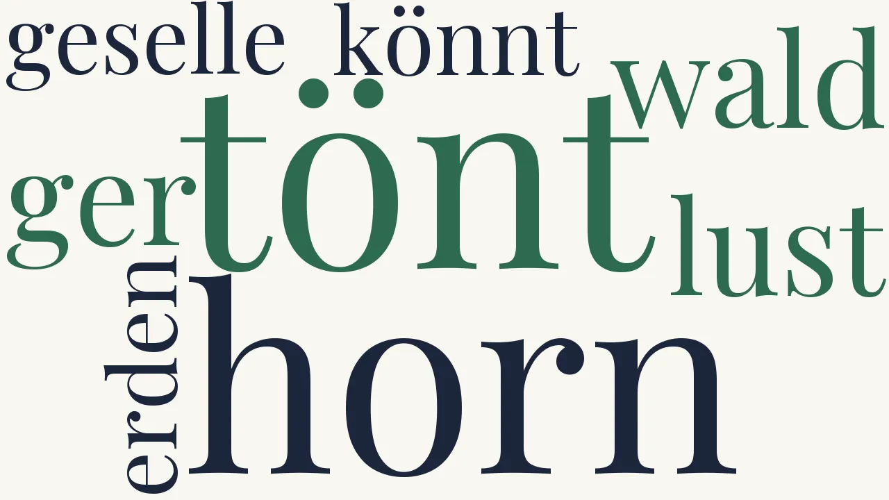 Wortwolke zu Der Knabe mit dem Wunderhorn