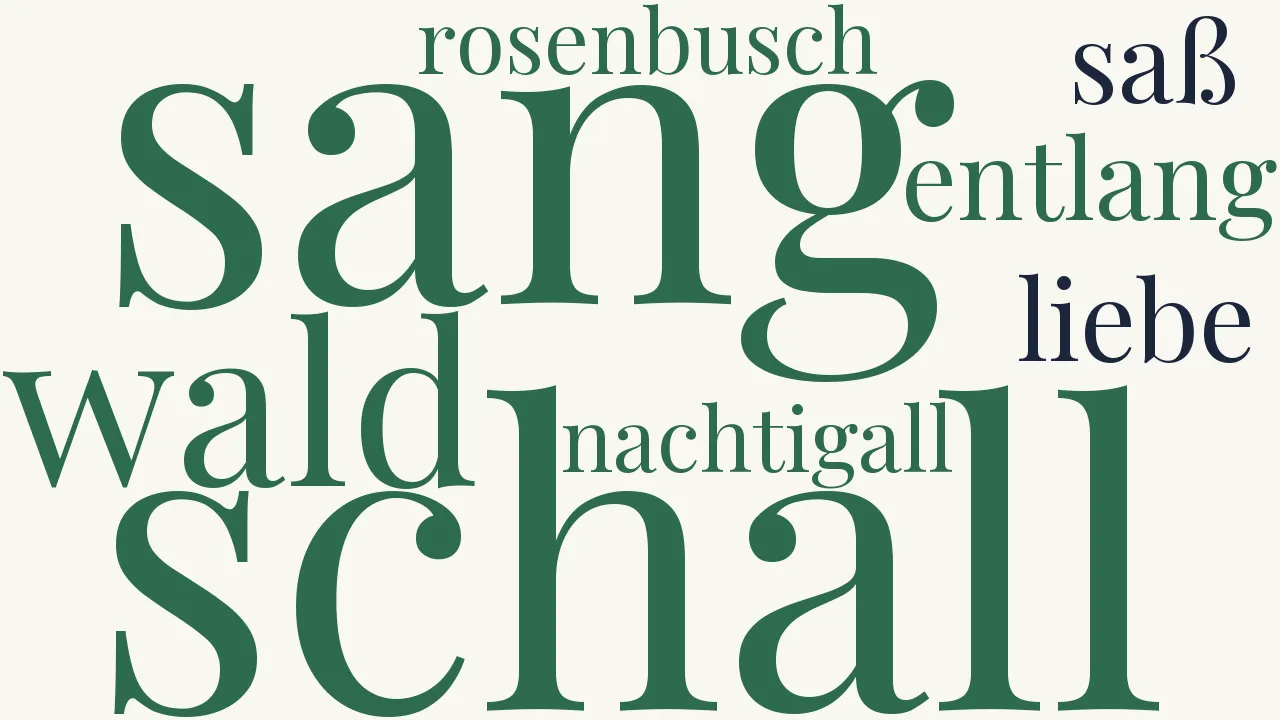 Wortwolke zu Die Liebe saß als Nachtigall