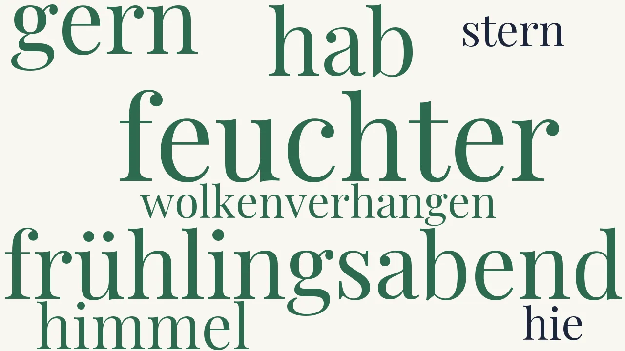 Wortwolke zu Du feuchter Frühlingsabend