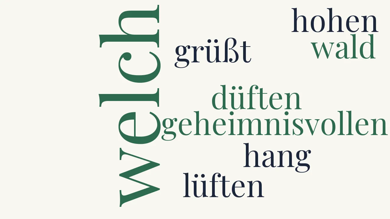 Wortwolke zu Frühlingslied