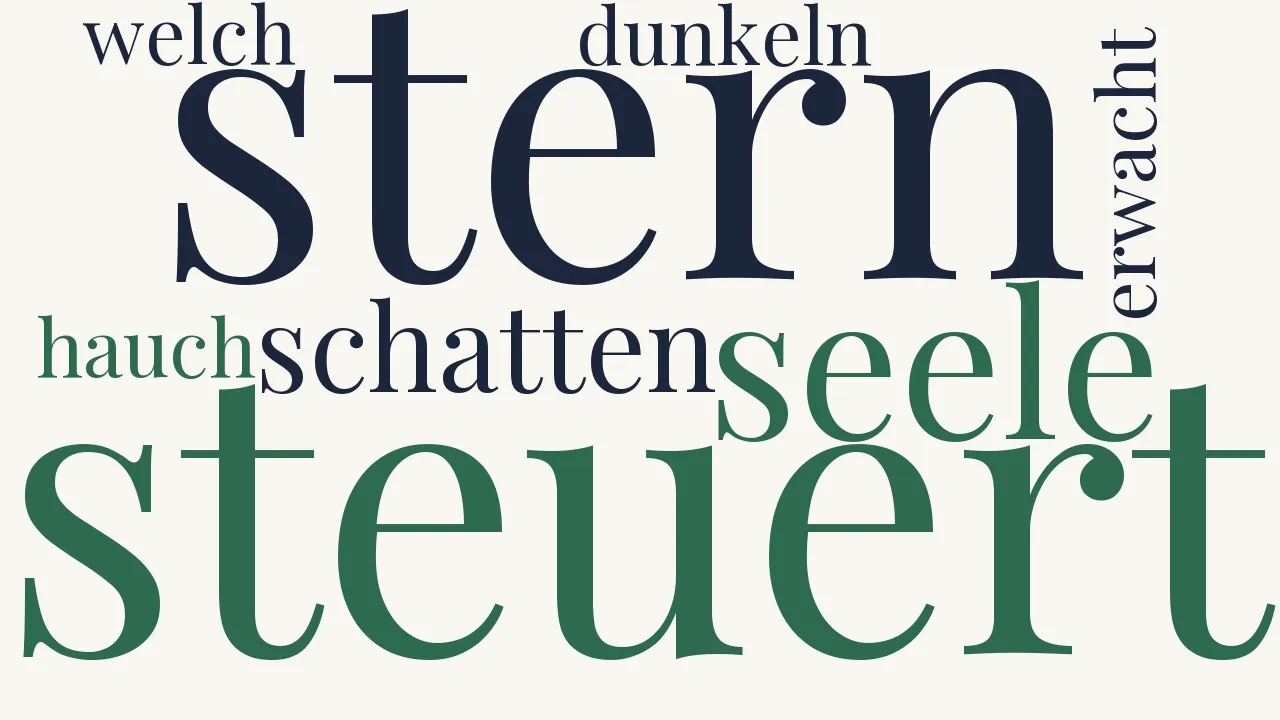 Wortwolke zu Für Musik