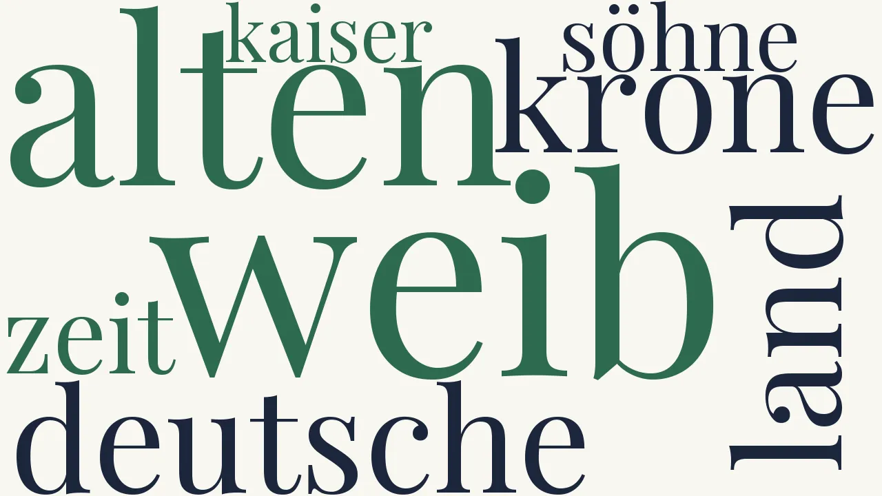 Wortwolke zu Die Hohenstaufenkrone