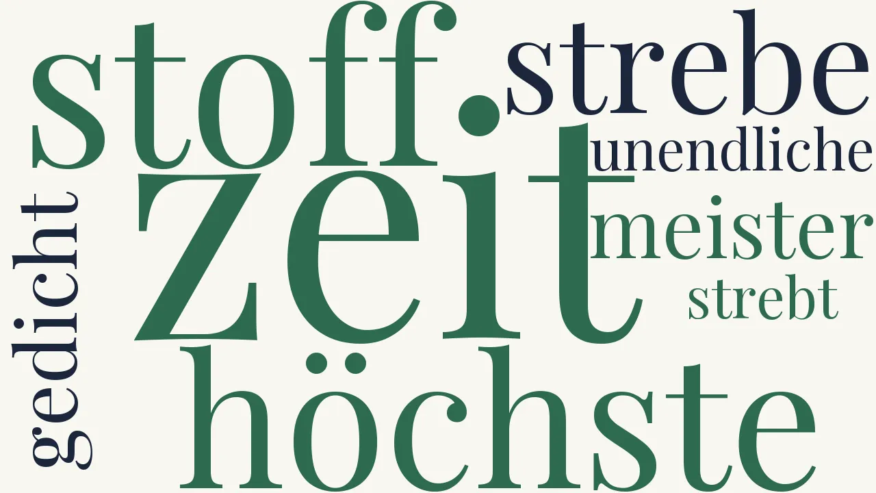 Wortwolke zu Ins Unendliche strebt