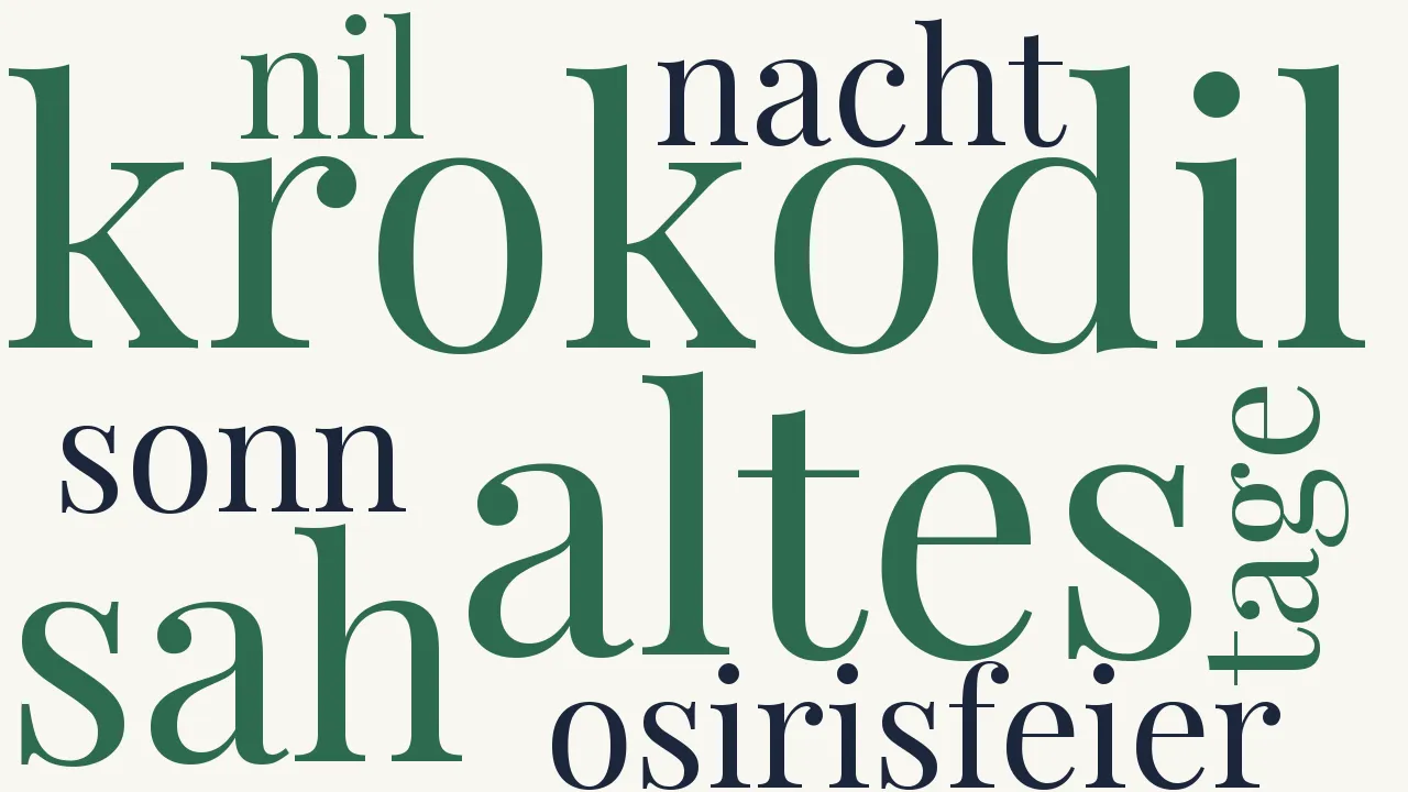 Wortwolke zu Krokodilromanze