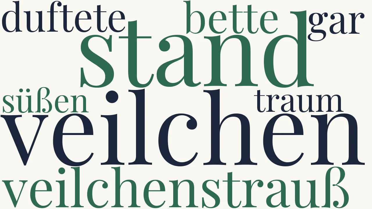 Wortwolke zu Lieder als Intermezzo XVIII.