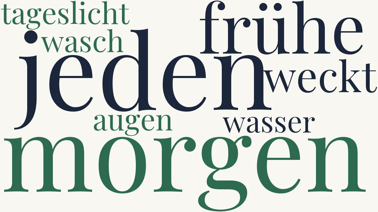 Wortwolke zu Zigeunerliedchen II