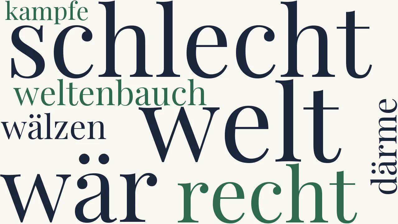 Wortwolke zu Bauchweh